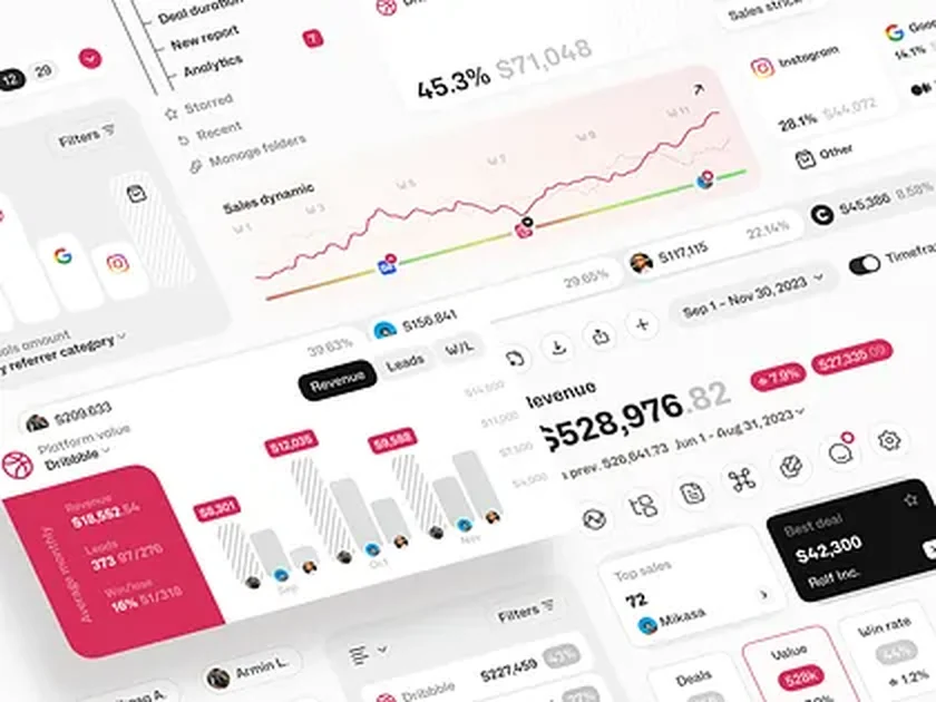 Dashboard components: a revenue figure, a sales-dynamic line chart, channel splits and per-rep leaderboards